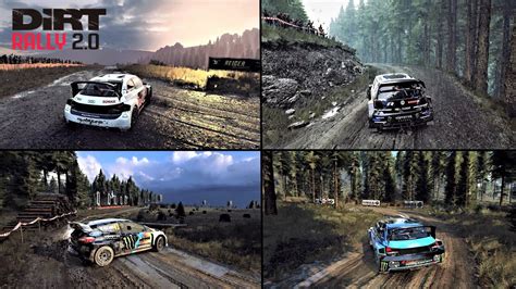  Dirt Rally 2.0: Uma experiência visceral de rali para entusiastas e iniciantes!