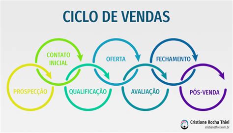  Unpacking: Uma Jornada Emotiva Através das Suas Possessões!